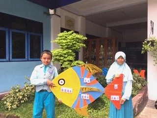 7 Karya Sains Sekolah Muhammadiyah Lolos FSG 2019, Kunjungi Pamerannya  Mulai Besok