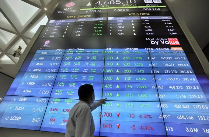 Istimewa! Sempat Anjlok 50 Poin, Saham Sari Roti Langsung Melompat Normal saat Penutupan