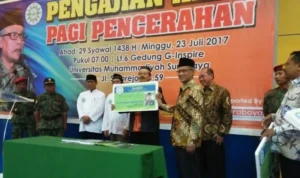 Untuk Berceramah di Amal Usaha Muhammadiyah Surabaya, Mubaligh Dibekali Kartu Khusus