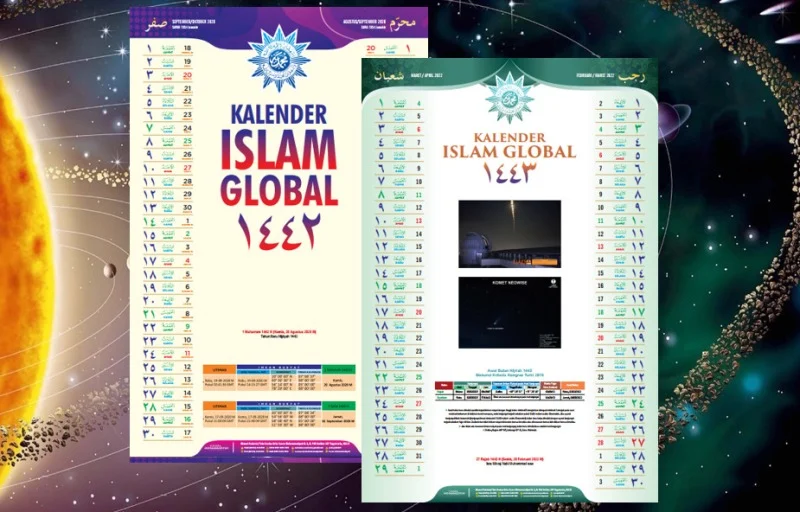 Surat Ashabul Kahfi Tepis Pandangan Kafir Kalender Masehi