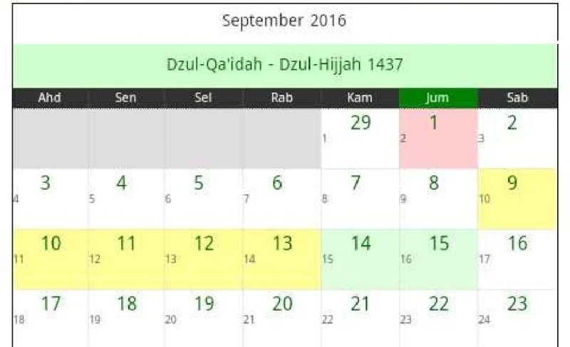 Mengapa Saudi Tetapkan Idul Adha Beda dengan Kalender Ummul Qura yang Diterbitkannya? Berikut Penjelasannya