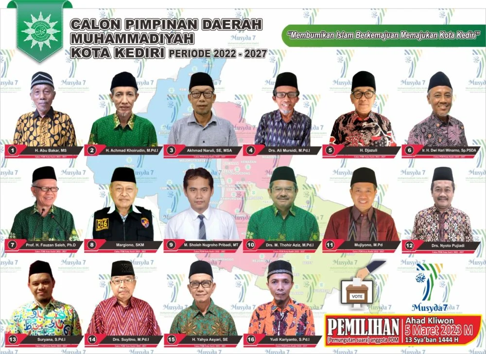Musypimda Tetapkan Calon Anggota PDM Kota Kediri 2022-2027