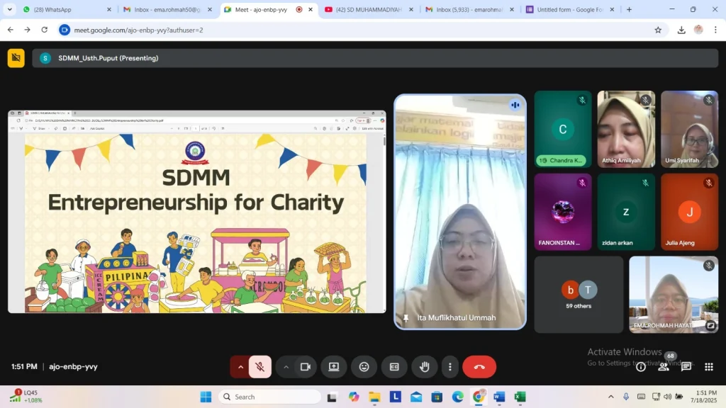 SD Muhammadiyah Manyar Gresik Gelar Sosialisasi ANBK dan Entrepreneurship for Charity