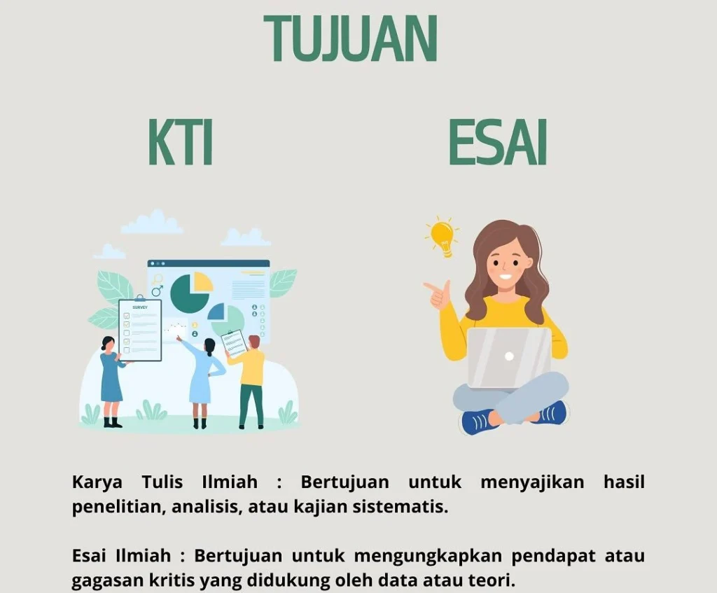 Trik Jitu Mengenali Perbedaan KTI dan Esai: Panduan Lengkap untuk Mahasiswa Generasi Emas