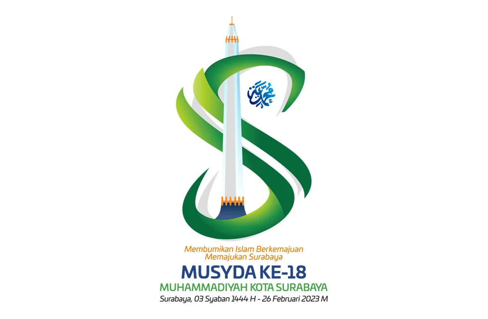 Musyda Muhammadiyah Surabaya, Ada 96 Bakal Calon Pimpinan