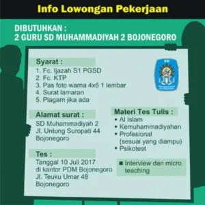 SD Muhammadiyah 2 Bojonegoro Buka Lowongan 2 Guru