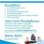 Sekolah Teladan Nasional, SD Muhammadiyah 4 Pucang Buka Lowongan Guru. Ini Syarat dan Cara Pendaftarannya