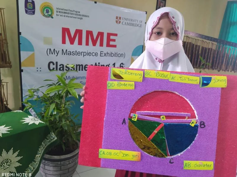 SD Musix Gelar MME, Ini Isinya