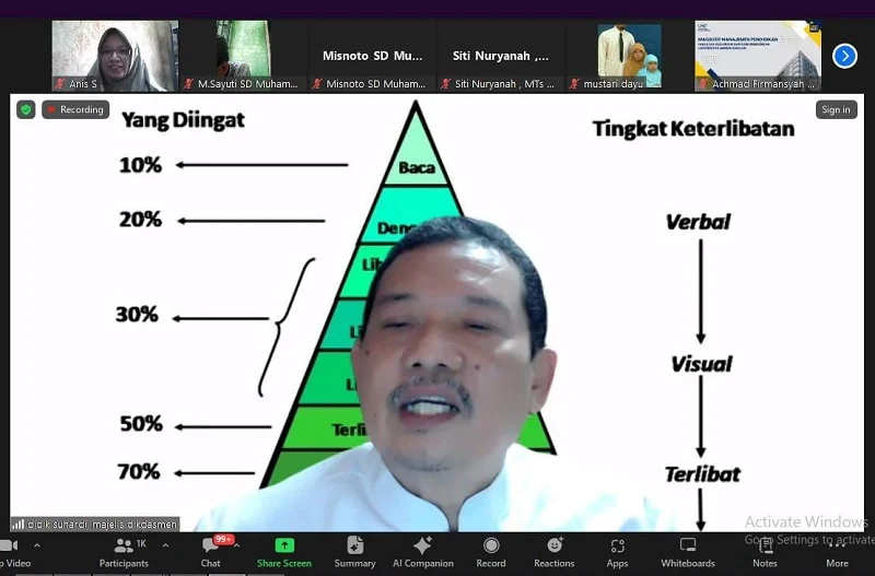 Majelis Dikdasmen dan PNF PP Muhammadiyah Sosialisasikan Kurikulum Ismuba