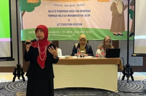 Majelis Dikdasmen PWM Jatim Mengadakan M-ICO Teacher Training