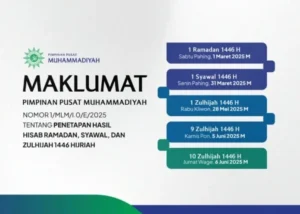 Muhammadiyah Tetapkan Awal Ramadan, Idulfitri, dan Iduladha 1446 H: Berikut Jadwal Resminya