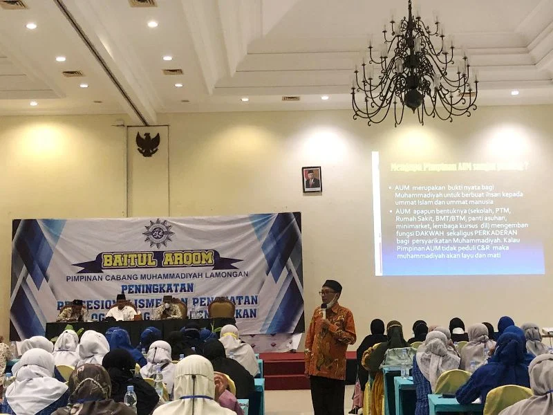 Enam Fakta atau Mitos di Muhammadiyah