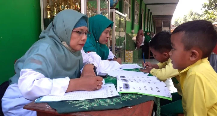 Observasi Karakteristik Siswa, MIM Perante Gelar Matsama