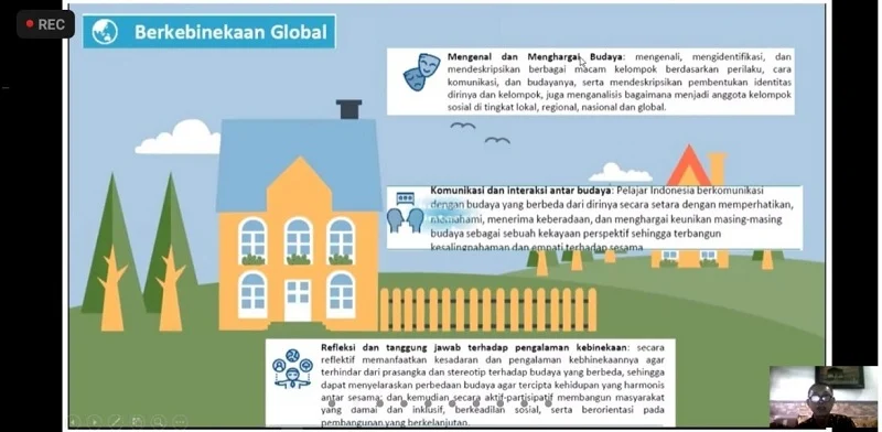 Muhammadiyah Lowokwaru Bekali Guru dengan Asesmen Nasional