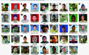 Musywil Hizbul Wathan Lestarikan Tradisi Pemilihan Berkemajuan dengan e-Voting