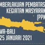PPKM Jawa Bali Mulai Senin
