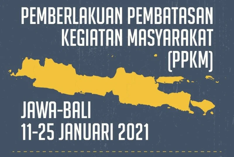 PPKM Jawa Bali Mulai Senin