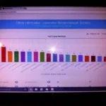 Hizbul Wathan Jatim Punya Ketua Baru: Incumbent Raih Suara Terbanyak, 1 Perempuan Ikut Terpilih