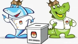 Waspadai Klaster Pilkada, Calon Kepala Daerah Positif Covid
