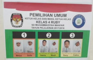 Tanpa Presidential Threshold 20 Persen, “Pilpres” di SD Muhammadiyah Manyar Lebih Demokratis dan Canggih