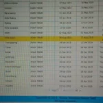 RSM Ahmad Dahlan Kediri Susul 6 RSM Lain Raih Predikat Bintang 5