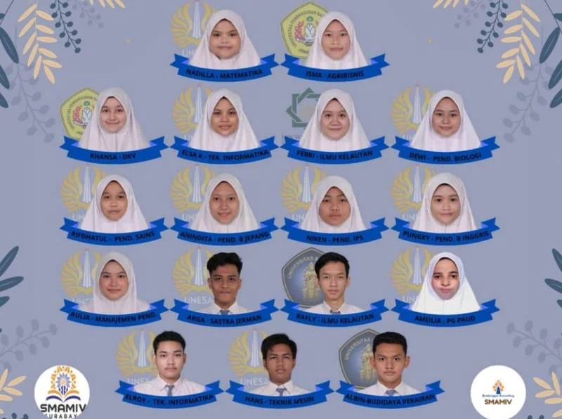 17 Siswa SMAM 4 Lolos SNMPTN
