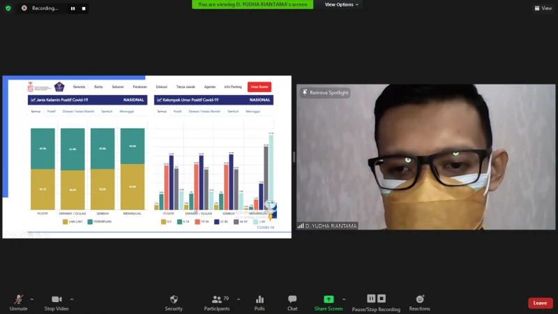 Seribu Wajah Covid-19, Ingat WUHAN!