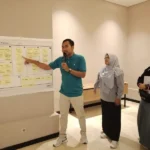 Begini Business Model Canvas Sekolah Muhammadiyah GKB