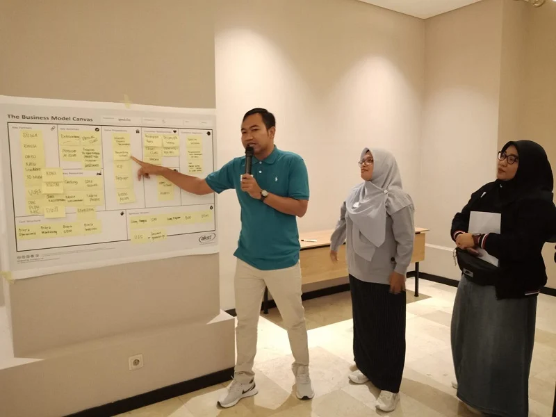 Begini Business Model Canvas Sekolah Muhammadiyah GKB