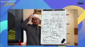 UAH: Istidraj Bisa Menjelma dalam Jabatan