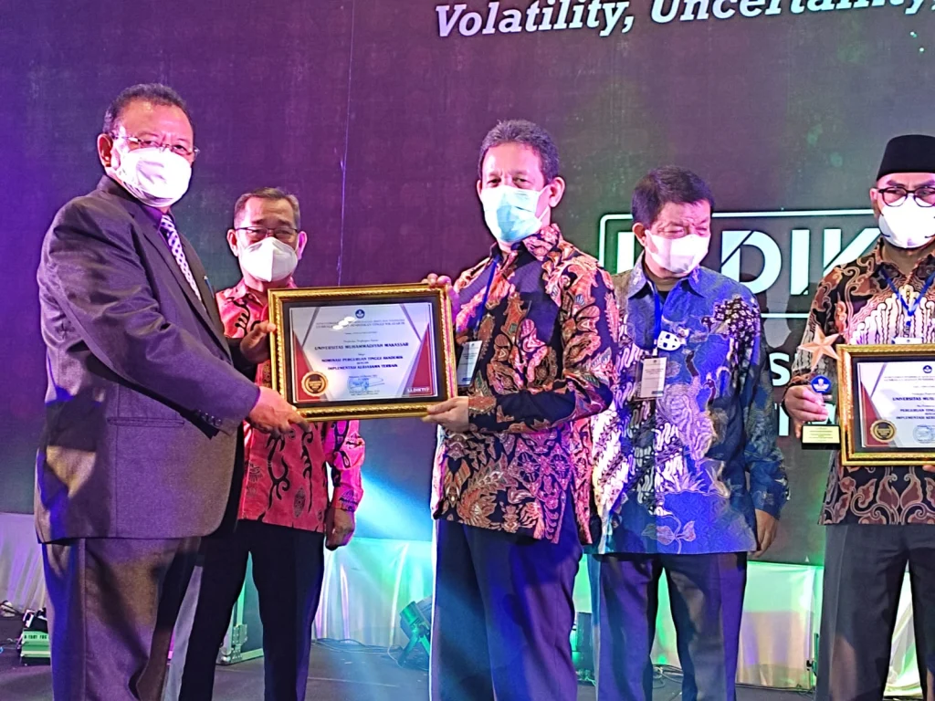 Unismuh Raih Empat Penghargaan LLDikti 9 Awards 2021