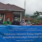 Disusun, Budaya Sekolah Muhammadiyah Gresik