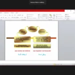 Kata Siapa Muhammadiyah Sekuler?