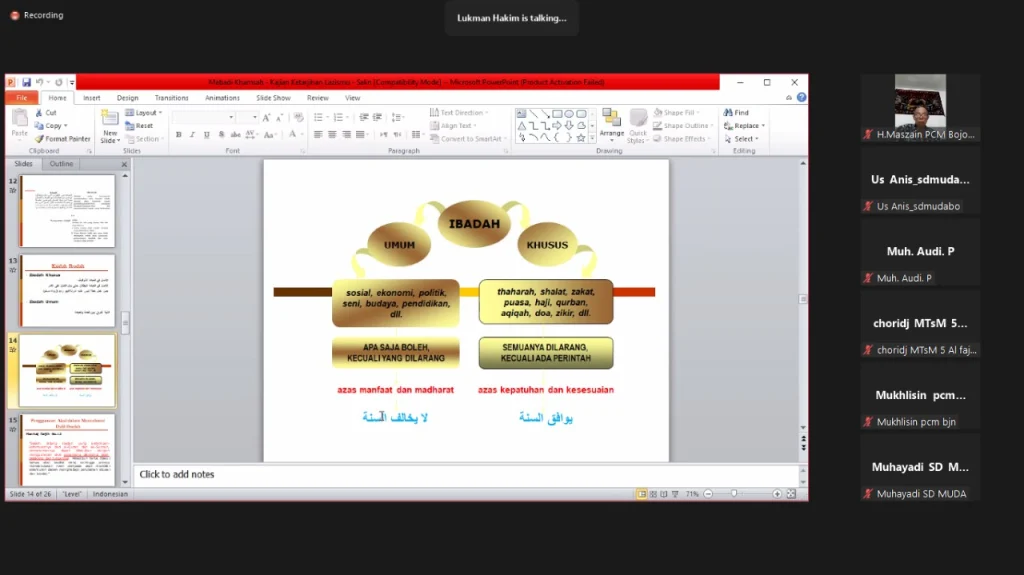 Kata Siapa Muhammadiyah Sekuler?