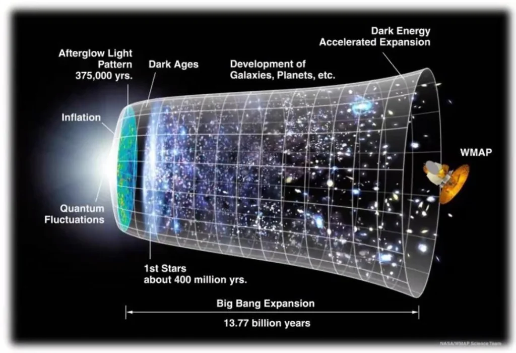 Ternyata Buraq Tak Melaju dengan Kecepatan Cahaya!