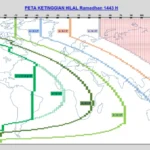 Kriteria Baru Ini Bikin Perbedaan Awal Ramadhan, Syawal, dan Dzulhijah makin Tajam: Studi Kasus 1443