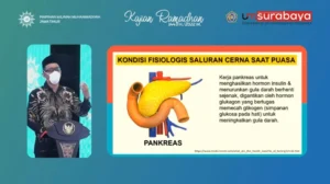 Tujuh Fakta Mengapa Saluran Pencernaan Jadi Sehat saat Berpuasa