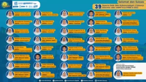 Diterima di Sastra Prancis UI dan Unpad, Siswi Smamda Ini malah Menangis