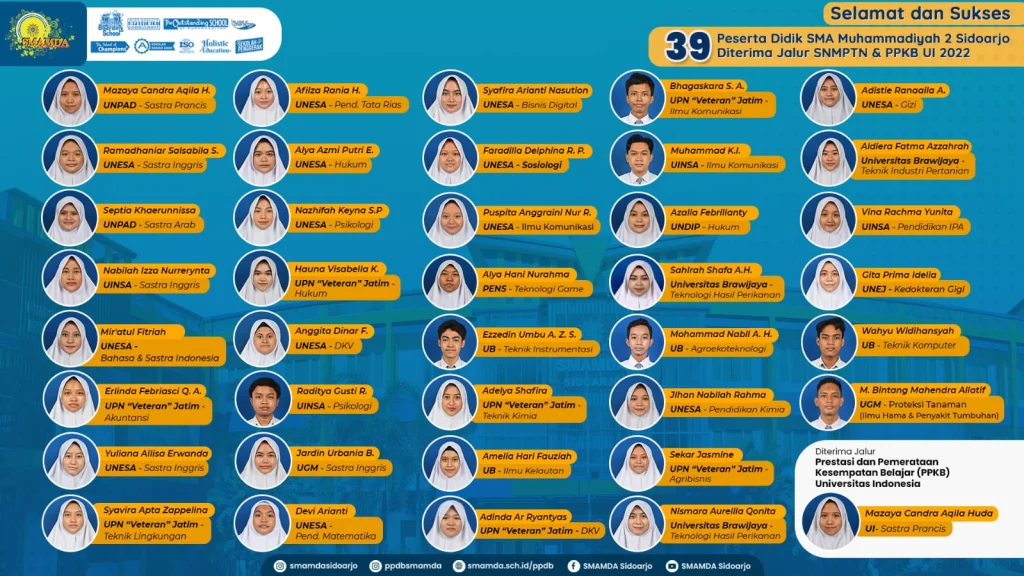 Diterima di Sastra Prancis UI dan Unpad, Siswi Smamda Ini malah Menangis