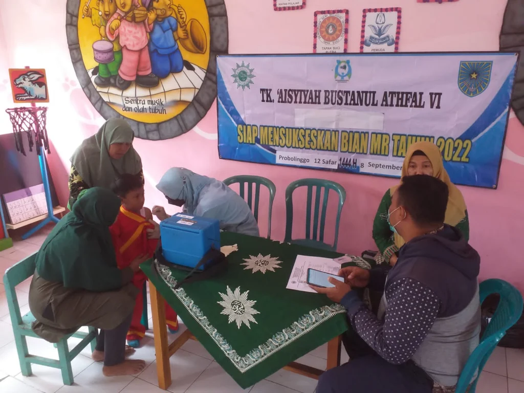 TK Aisyiyah VI Kota Probolinggo Laksanakan BIAN MR