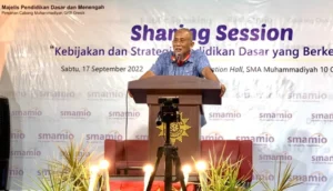 Penguatan Ideologi untuk Menjawab Apa Itu Muhammadiyah