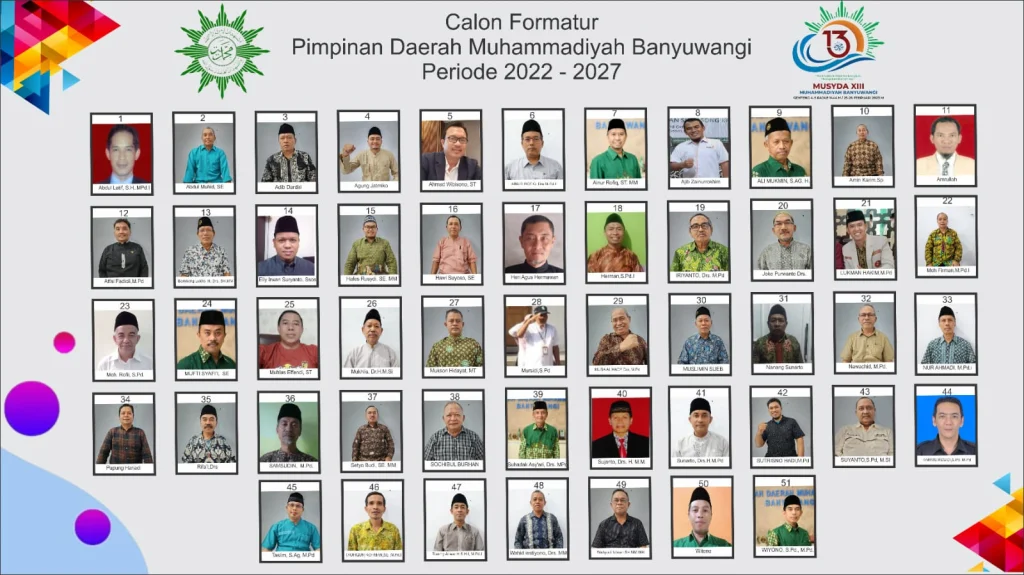 Inilah 51 Calon Sementara Anggota PDM Banyuwangi 2022-2027