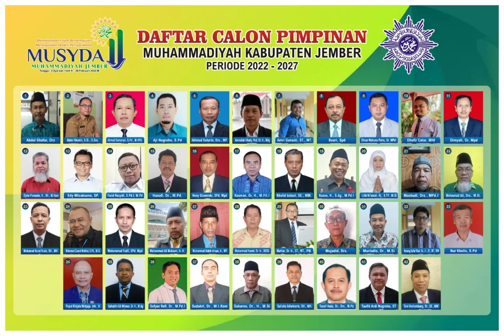 Kombinasi Petahana dan Darah Segar di Daftar Calon Anggota PDM Jember