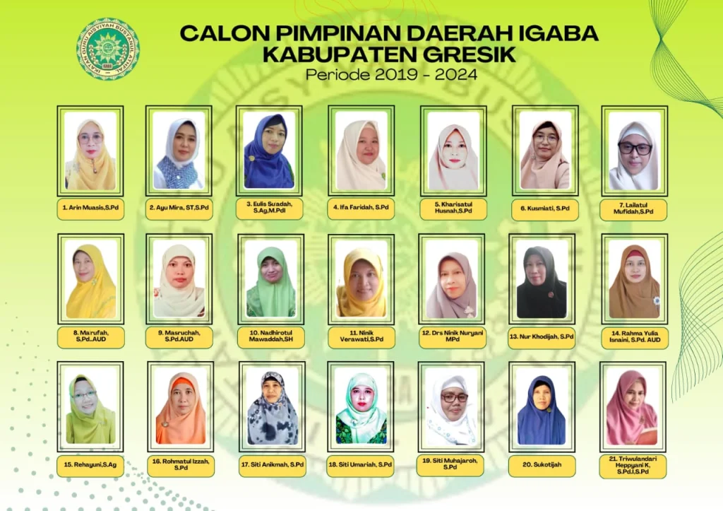 21 Calon Siap Dipilih sebagai Anggota PD IGABA Gresik