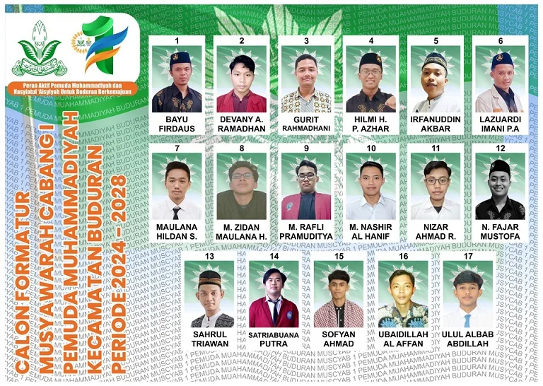 Dari Abdi Negara ke Abdi Persyarikatan di Musycab PCPM Buduran