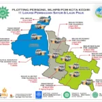 Inilah 11 Titik Kumpul Pembagian Bantuan Pangan MLHPB Kota Kediri