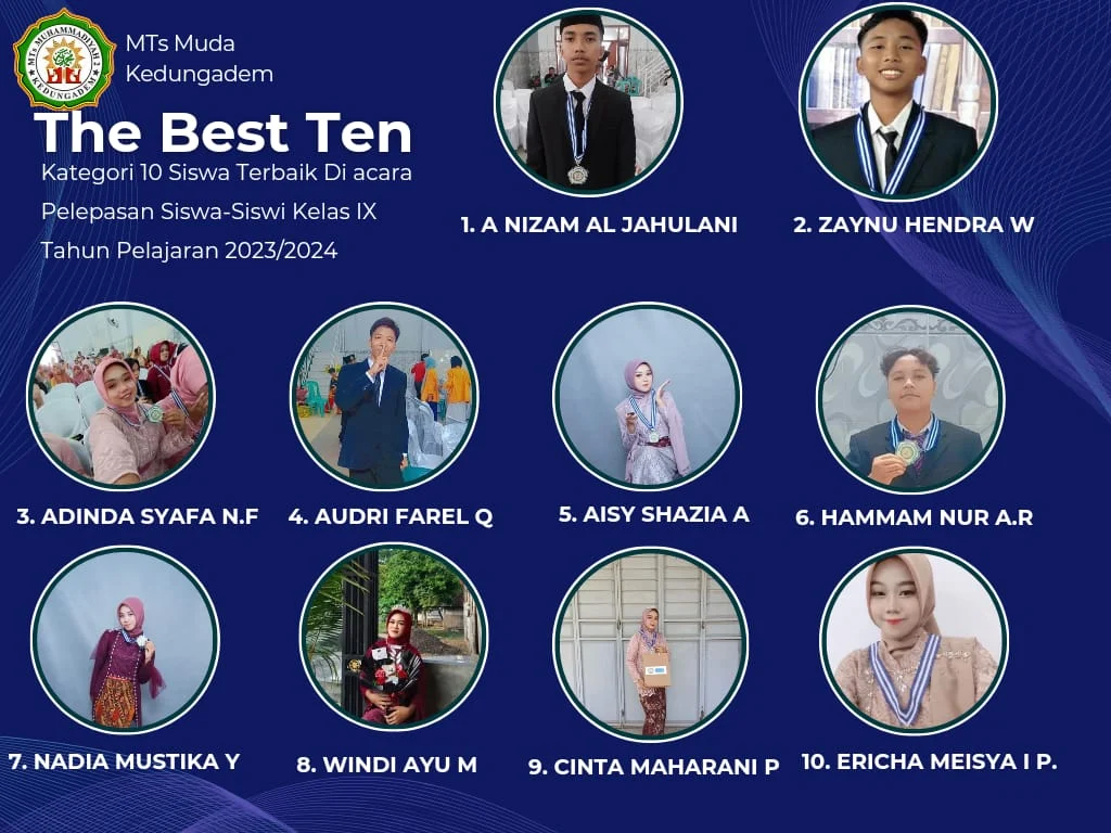 Menginspirasi! Berikut 10 Siswa Terbaik MTs Muda Kedungadem Bojonegoro