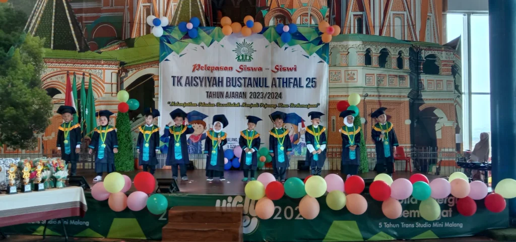 Pelepasan Siswa TK ABA 25: Menginspirasi dengan Teladan Rasulullah