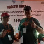 Kurban sebagai Perwujudan Cinta Allah dan Peduli Sesama