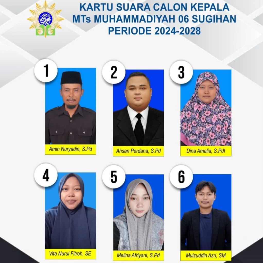 Enam Calon Nakhoda Baru MTs Muhsix